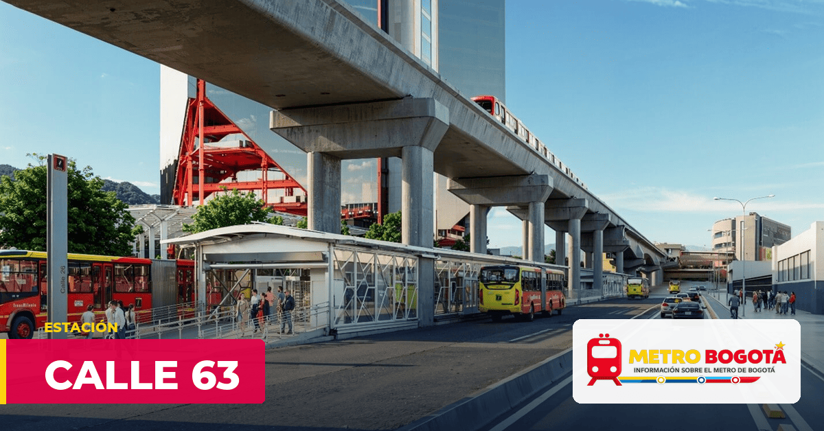 Estación Calle 63 del Metro de Bogotá